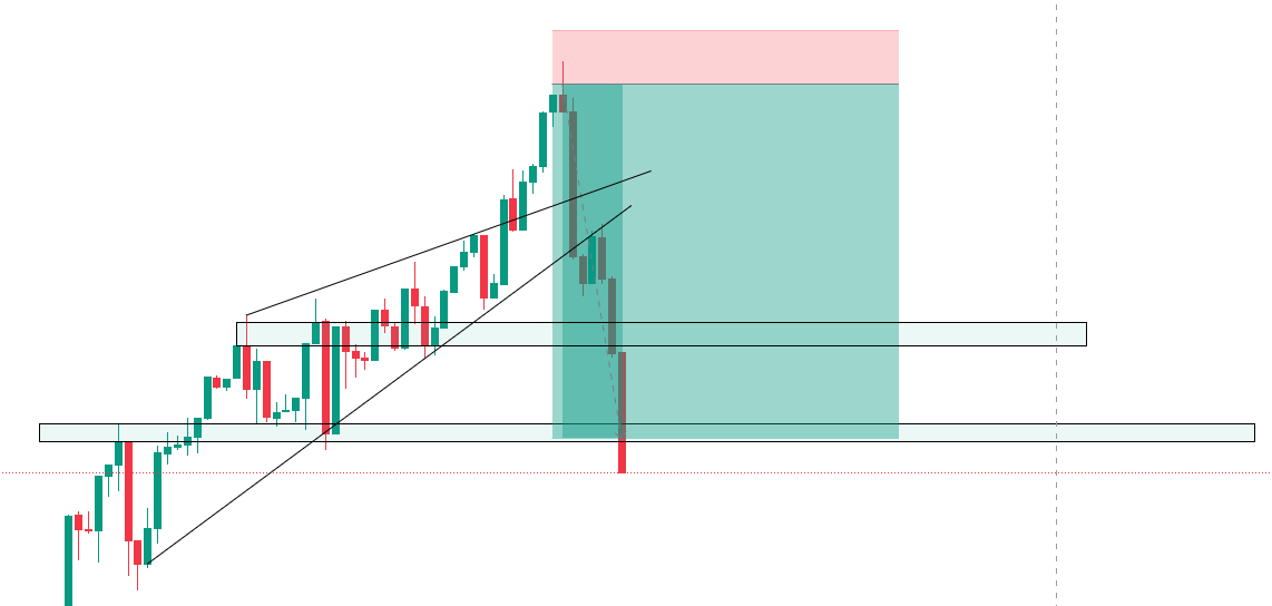 SRD - ARYAN DUBEY tweet media