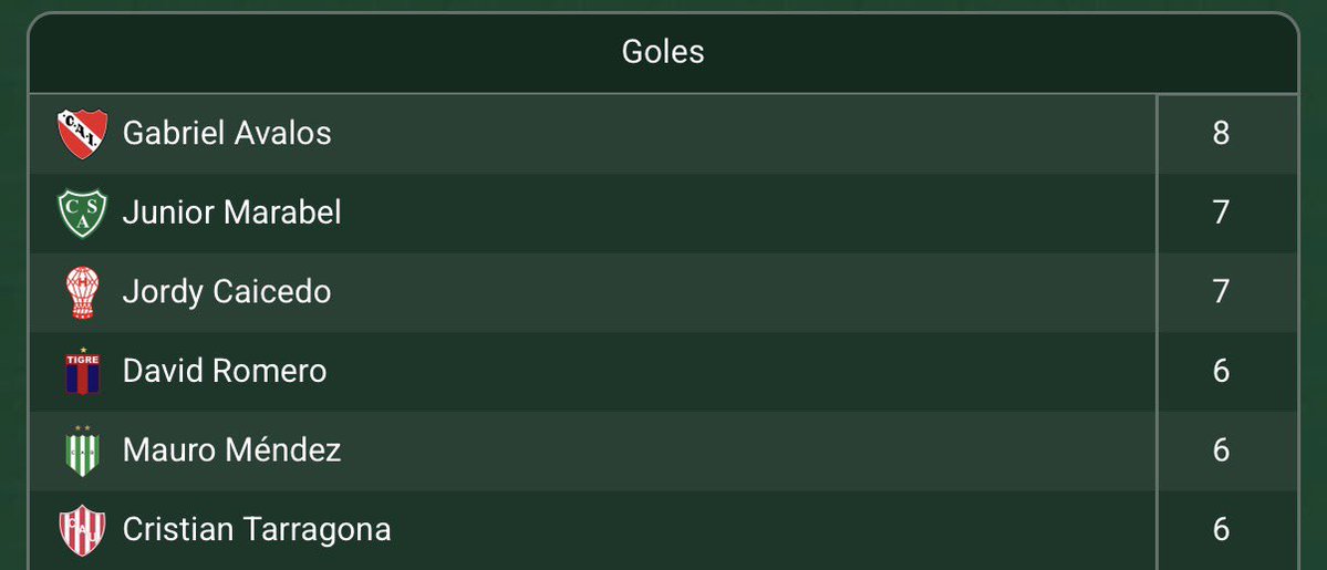 Promiedos tweet media