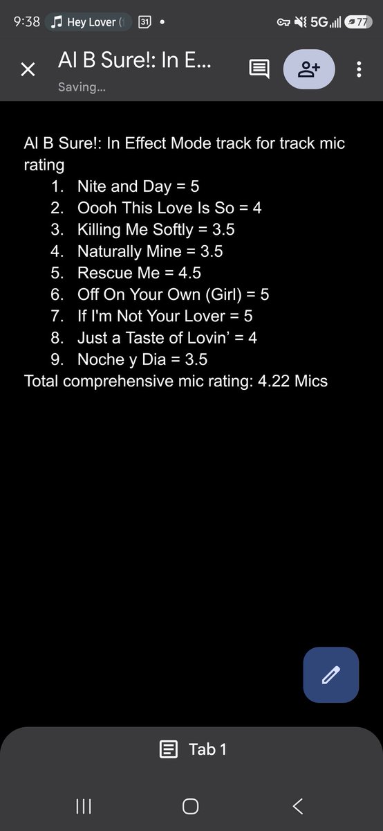 My rating for Al B Sure!: In Effect Mode.  Al B Sure's high octave vocal really stood out on this album.  The mix of them with the New Jack sound of the album meshed well for the majority of the album.  I did think that his Killing Me Softly was decent.  I kind think that song