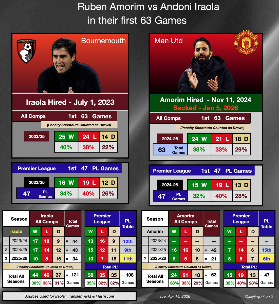 Jayling7 tweet media