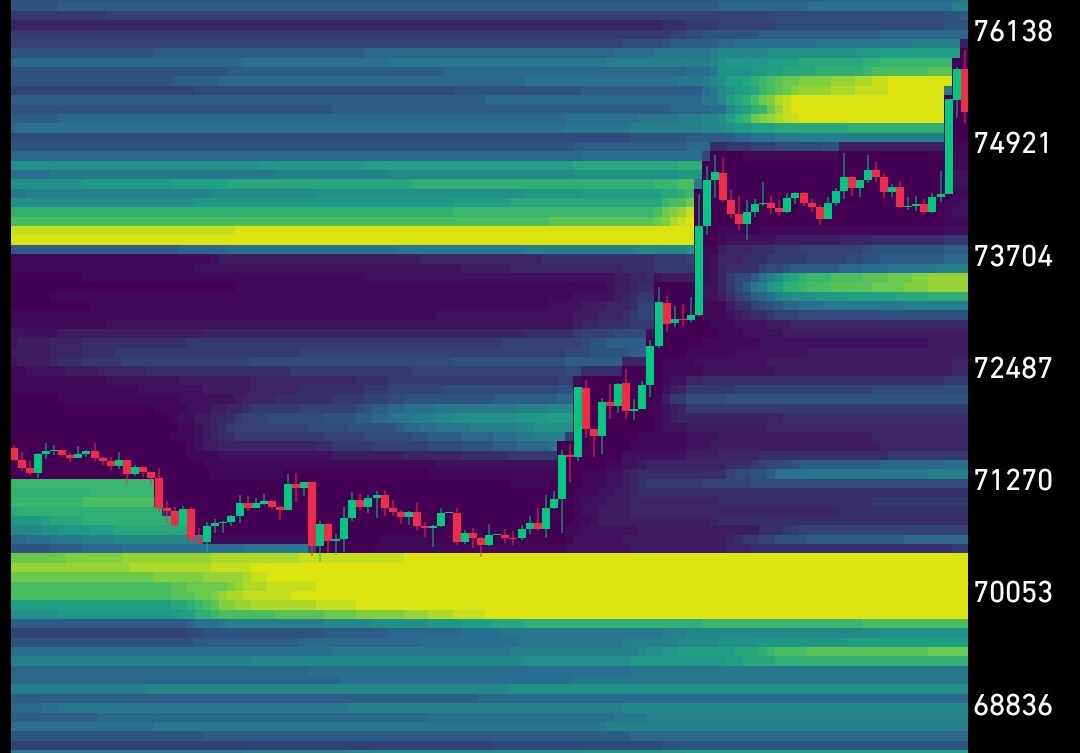 𝐋iquidity 𝐃octor tweet media