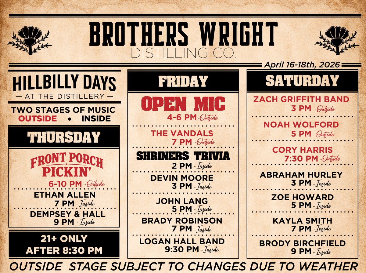 Brothers Wright Distilling Co. tweet media