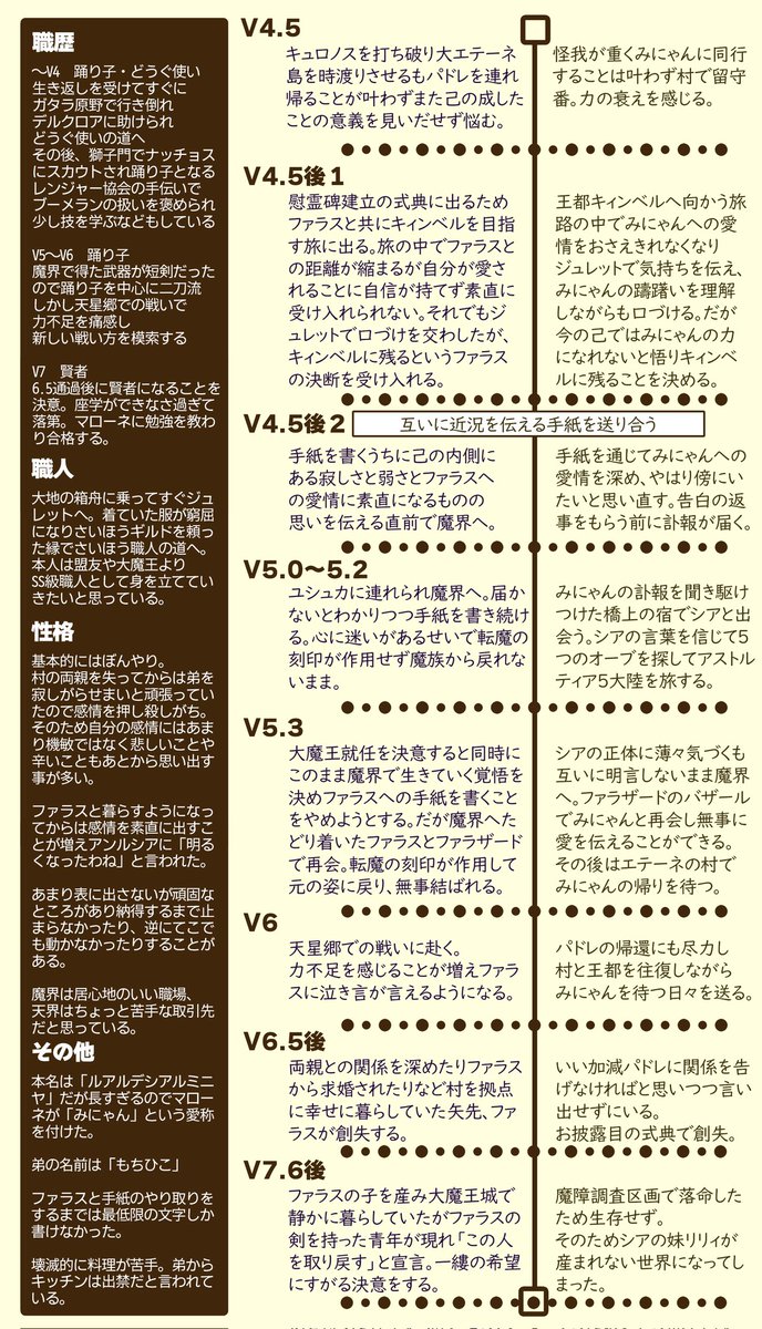 カコ🐙 tweet media