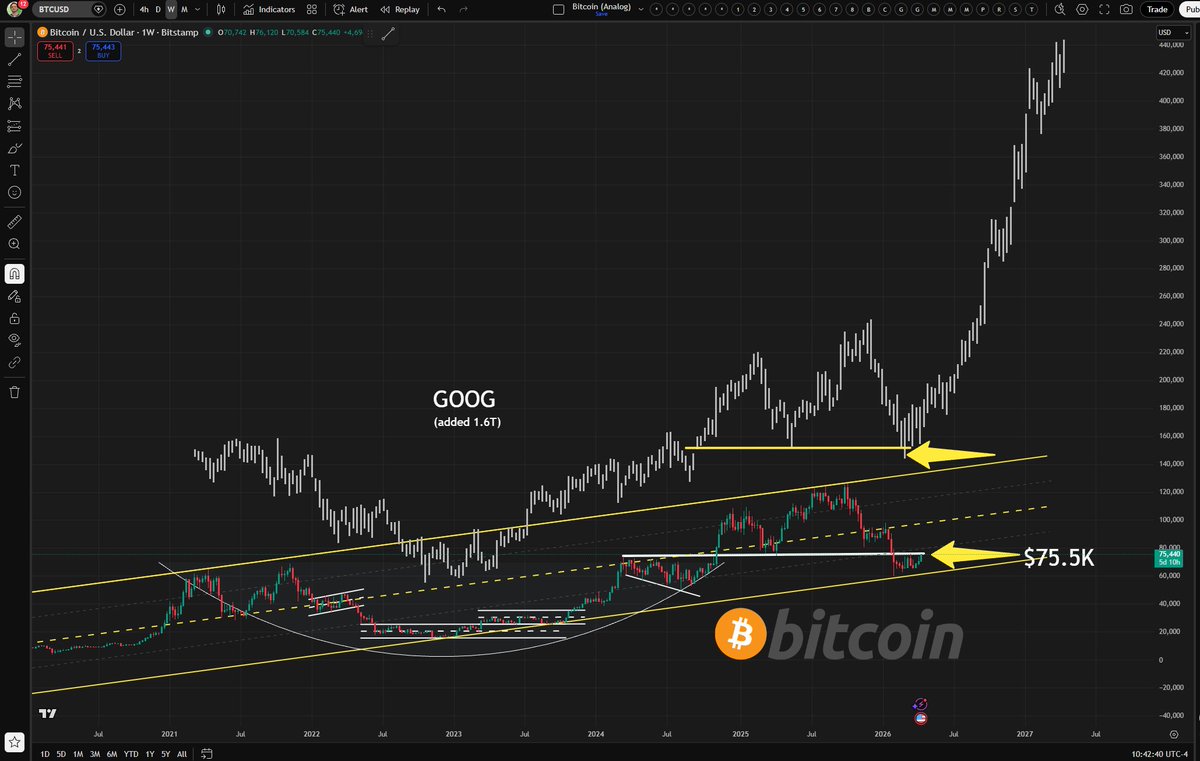 Ryan Hogue tweet media