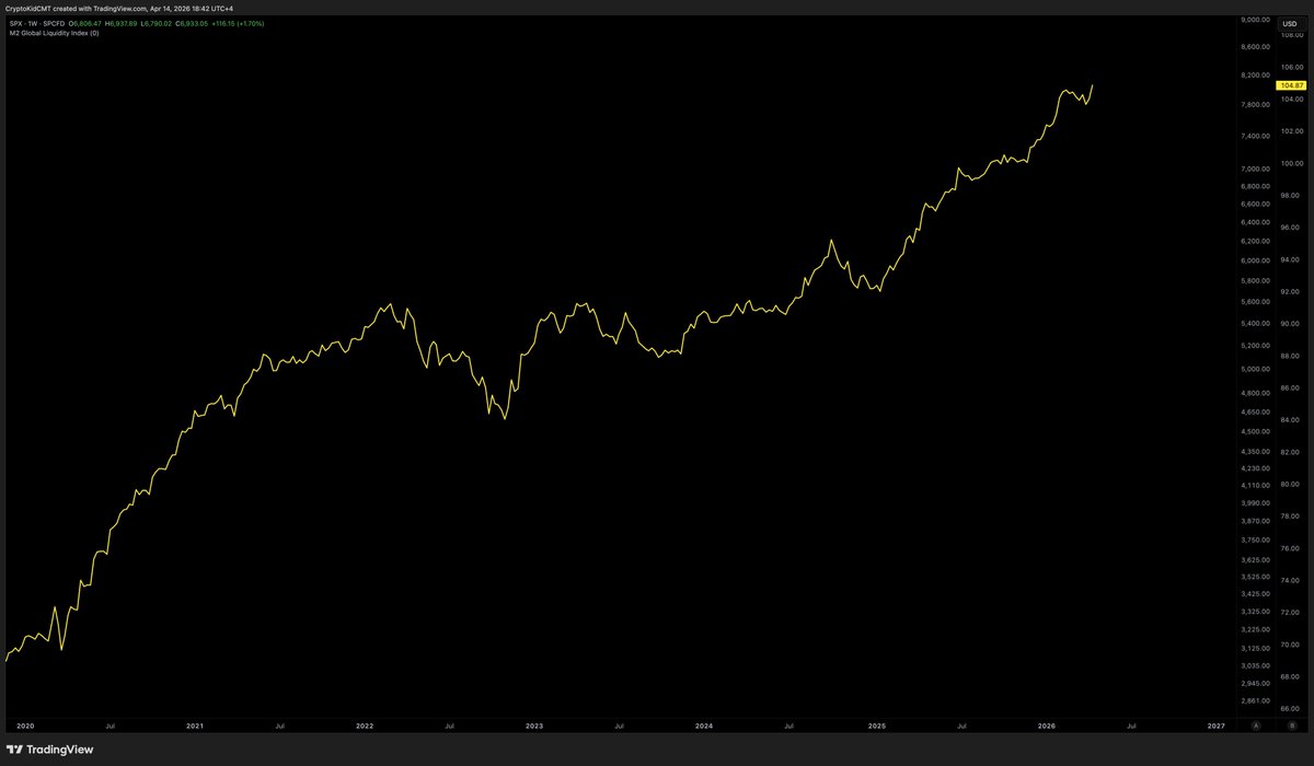 Crypto Kid tweet media