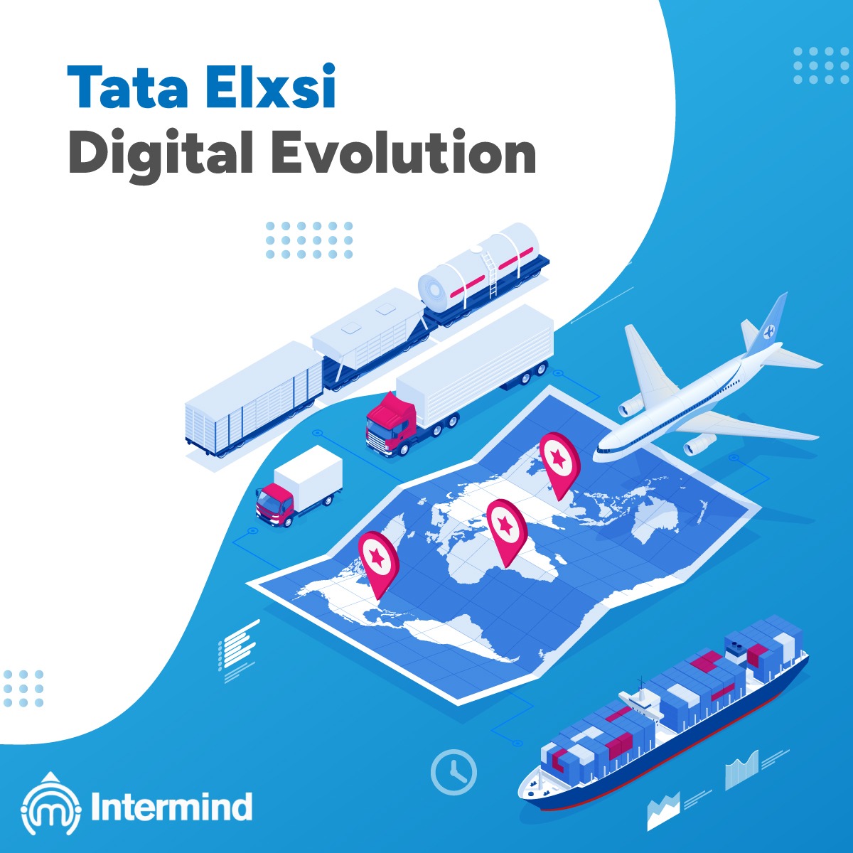 Intermind Digital Solutions LLP tweet media