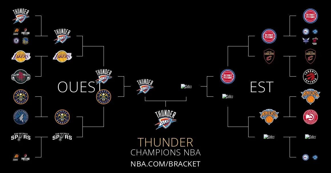 🇨🇦 tweet media