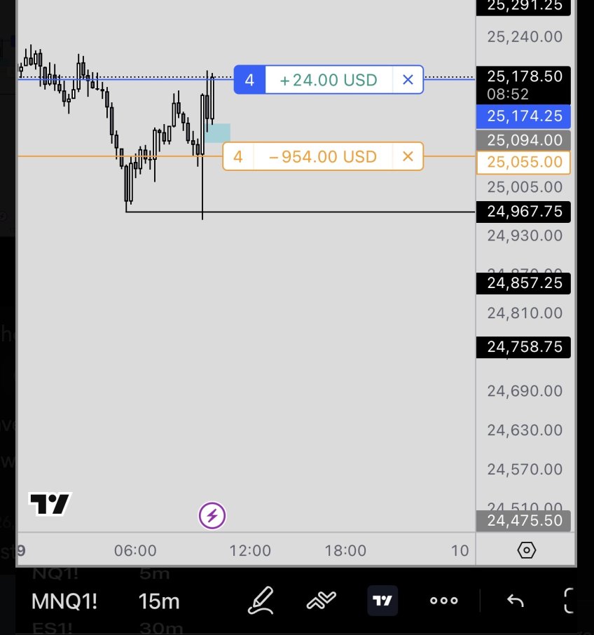 Market Mommy tweet media
