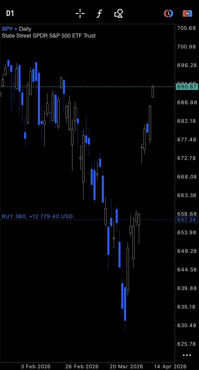 Ben Sparham tweet media
