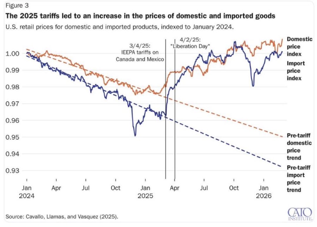 Eric Feigl-Ding tweet media