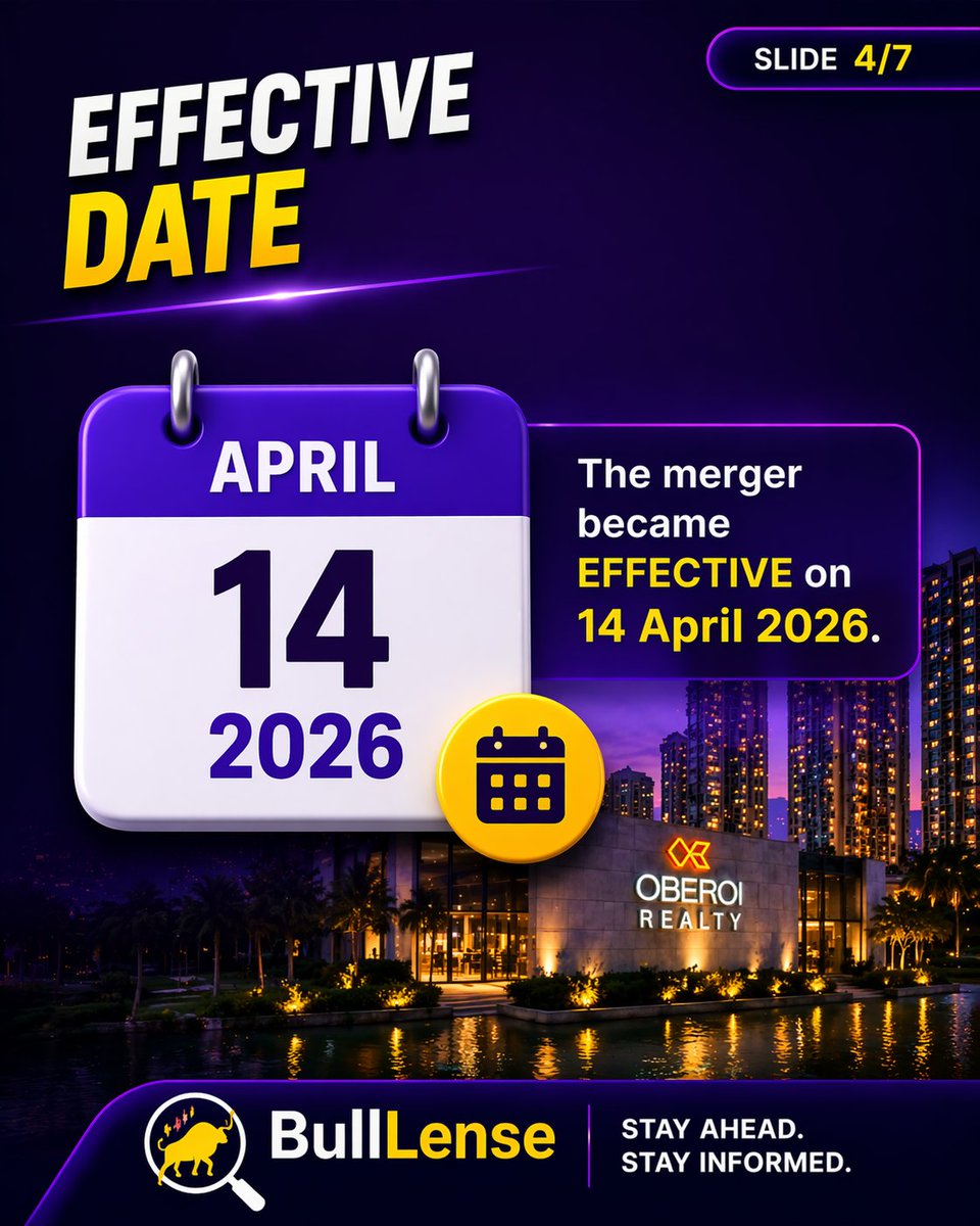 BullLensX's tweet photo. 🚨 Oberoi Realty Merger Update
Oberoi Realty has announced that the merger of
Nirmal Lifestyle Realty Pvt Ltd
has become effective from 14 April 2026.

📲 Follow @BullLense for real-time corporate updates
#stockmarketindia #realestate #corporateactions  #stocknews #investingindia https://t.co/0OEgXIJYwF