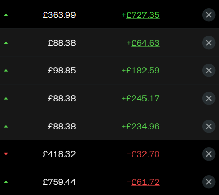 KapitanBomba_o's tweet image. Nie ma tragedii ale moglo byc lepiej #LONG #GOLD #SHORT  #NASDAQ #INTEL