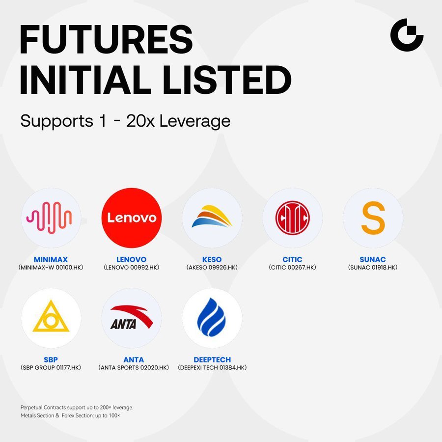 Gate Futures Stocks Section Initial Listing: #MINIMAX, $LENOVO, $AKESO and 8 assets in total.

🔹 Trading Starts: Now Open
🔹 Supports 1 – 20x Leverage