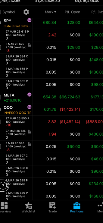 Stock Alerts tweet media