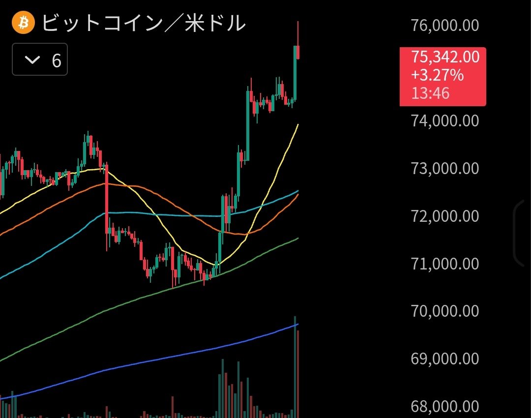 山下健一 | Bitcoin & Web3 Educator tweet media