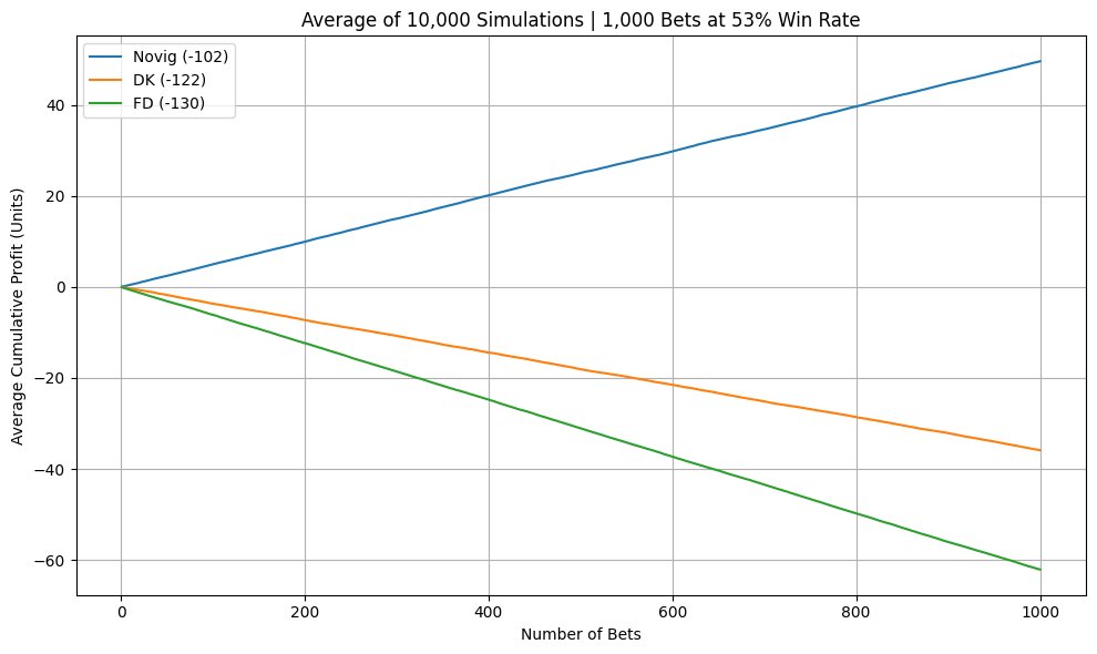Green Means Go! tweet media