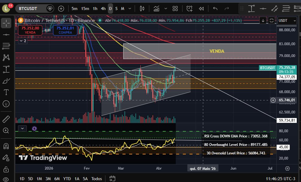 Luiz.Crypto tweet media