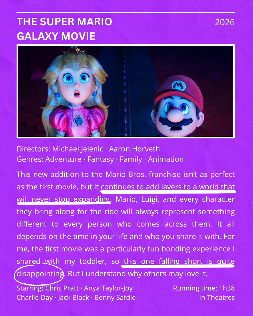 W Spotlight tweet media