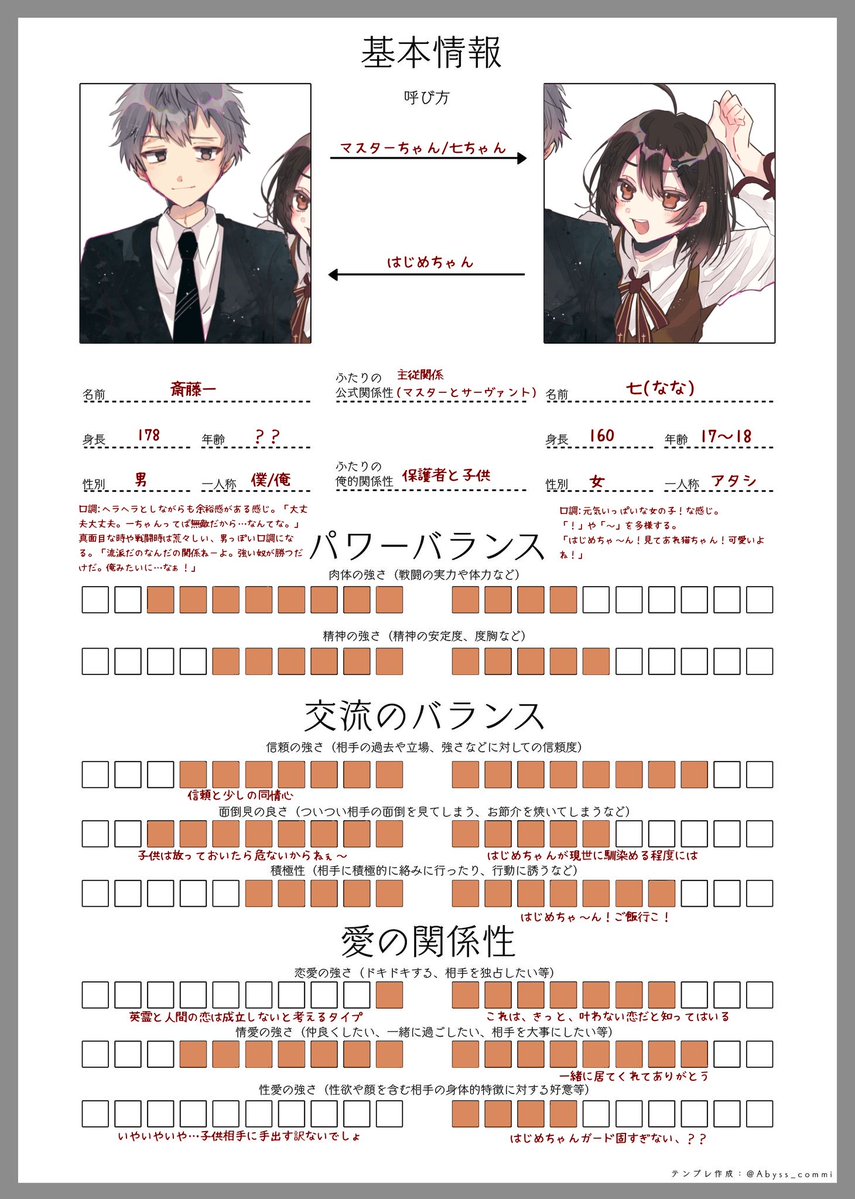 はなな tweet media