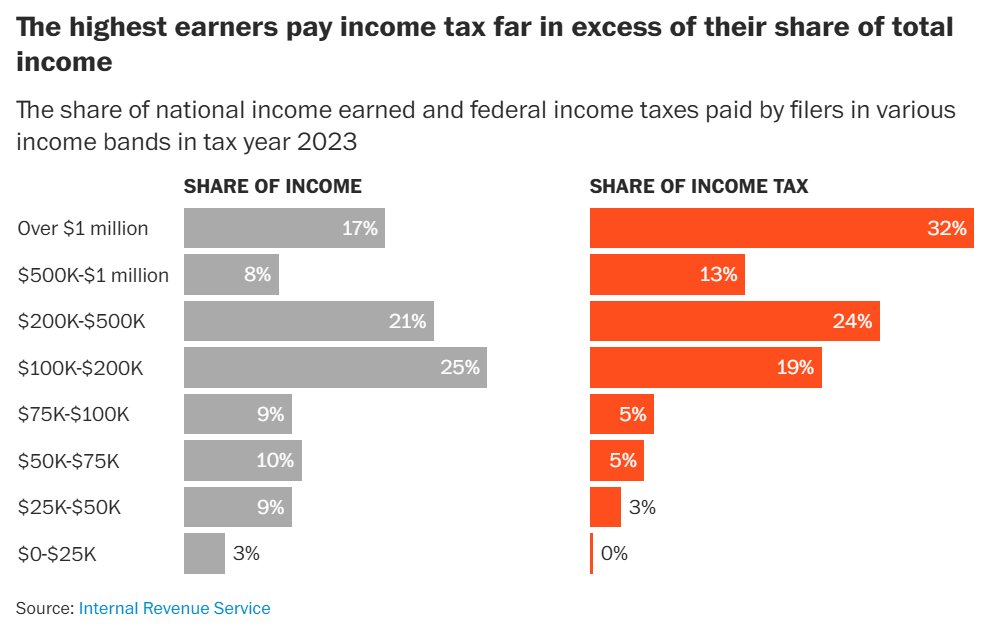 Bobby Kogan tweet media