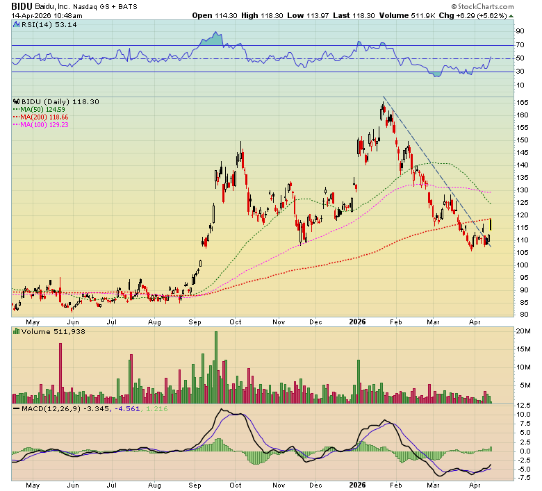 Offshorehunter tweet media