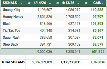 Babii Boii tweet media