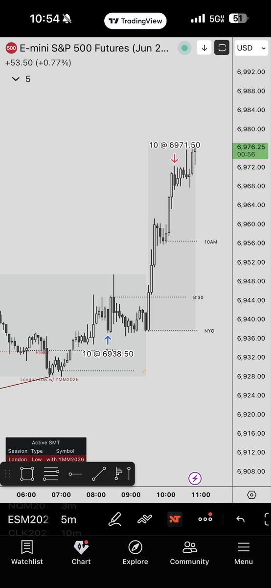 𓄀Ɽaul ⡷ tweet media