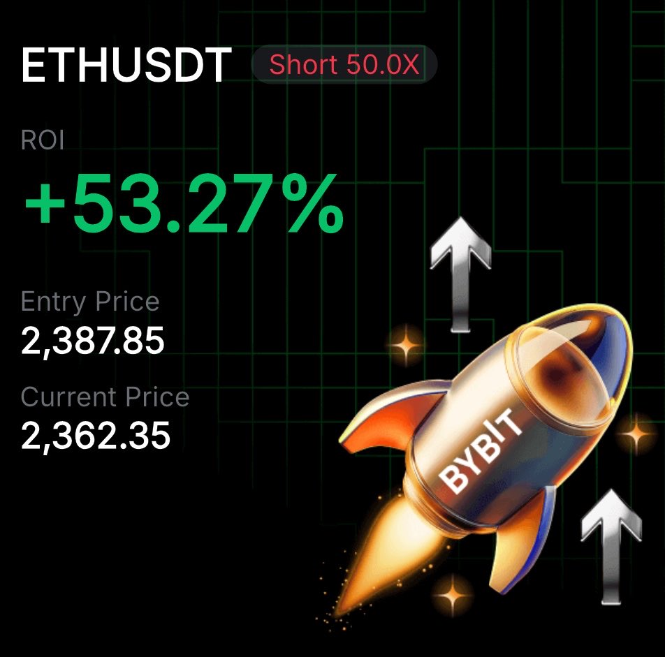 chartist 🦅 tweet media