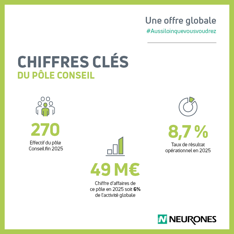 NEURONES tweet media