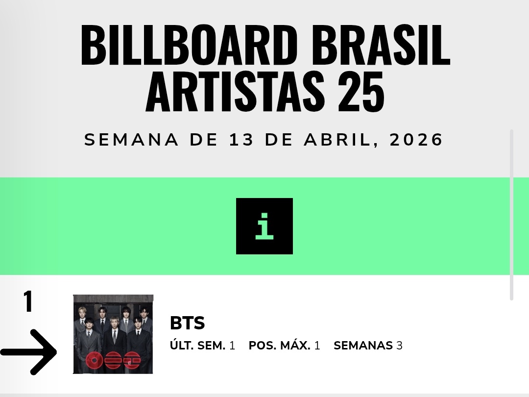 BTS ⟭⟬ BRASIL⁷ ⊙⊝⊜ tweet media