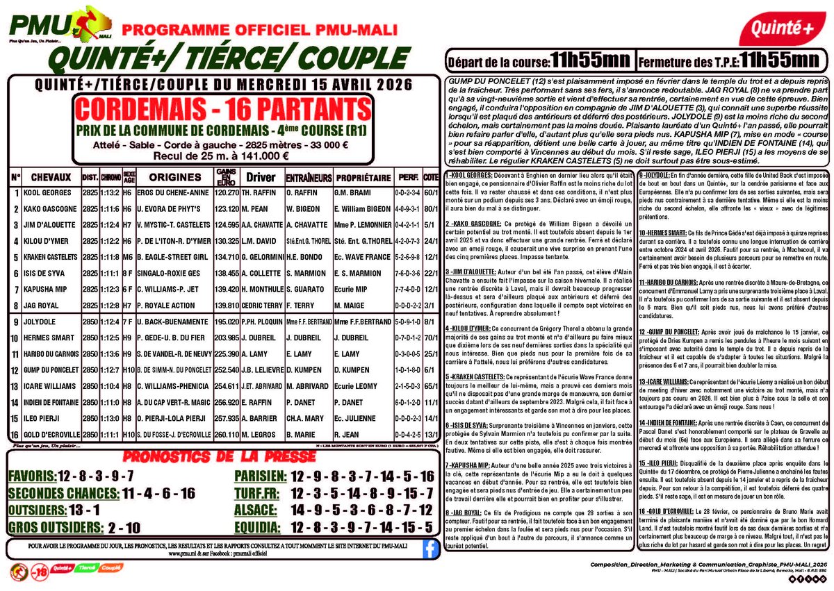 pmumali223's tweet image. 𝐏𝐫𝐨𝐠𝐫𝐚𝐦𝐦𝐞 𝐞𝐭 𝐒𝐲𝐧𝐭𝐡𝐞̀𝐬𝐞 𝐐𝐔𝐈𝐍𝐓𝐄 𝐃𝐔 MERCREDI 15 AVRIL  2026
📄 𝑹𝒆́𝒖𝒏𝒊𝒐𝒏 1- 𝑪𝒐𝒖𝒓𝒔𝒆 4
🕐 𝑫𝒆́𝒑𝒂𝒓𝒕 𝒂̀ 11H55
🏆 PRIX DE LA COMMUNE DE CORDEMAIS
🐎 CORDEMAIS
#PMUMali #programme #https://whatsapp.com/channel/0029Vavkd0p3bbUycHRXFV47 #pmuml