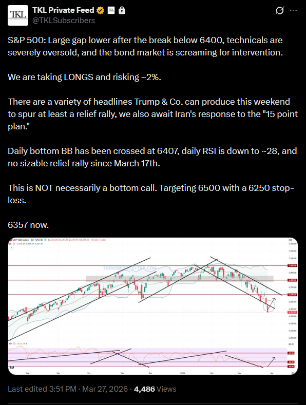 The Kobeissi Letter tweet media