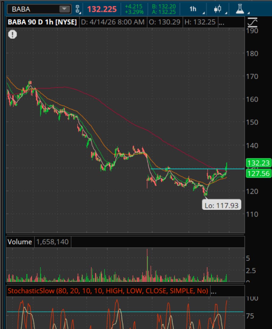 Offshorehunter tweet media