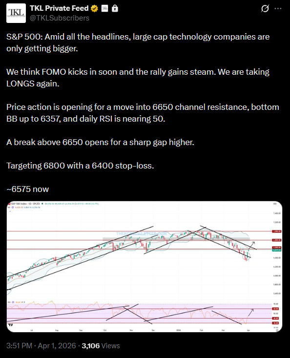 The Kobeissi Letter tweet media