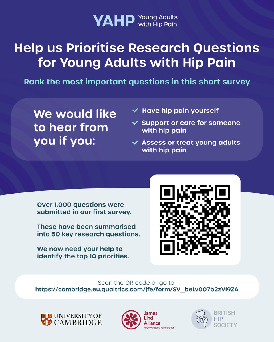 YAHipPriorities's tweet photo. We’ve reached the prioritisation stage of the Young Adults with Hip Pain PSP. 

From over 1,000 responses, we’ve refined 50 key questions. Now, we’re ranking the most important research priorities and you can help shape what comes next.

https://t.co/F7MP7ZhDtW https://t.co/TY3JytHSTu