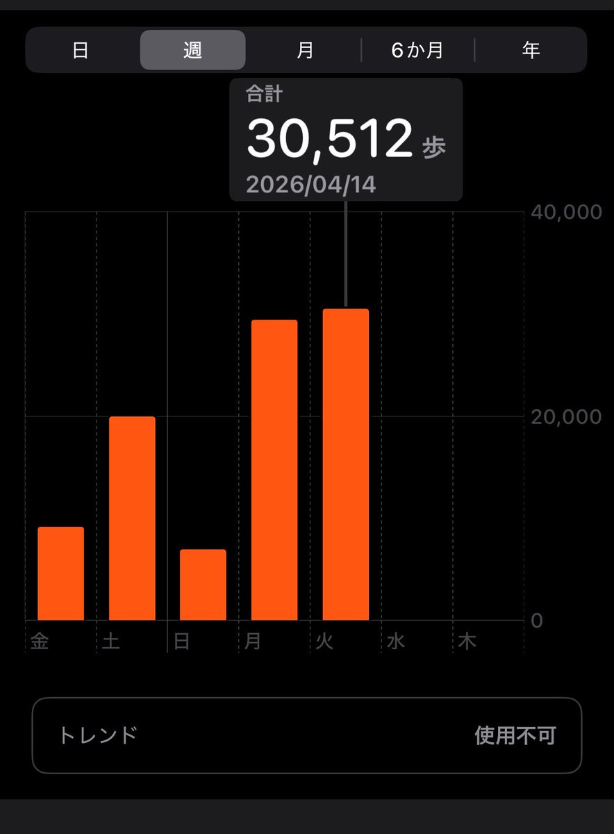 浅はか丸 tweet media