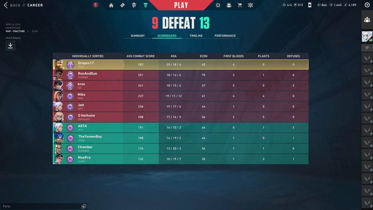 🌪️Drøpex17🌪️ tweet media