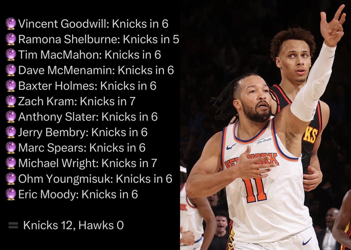 New York Basketball tweet media