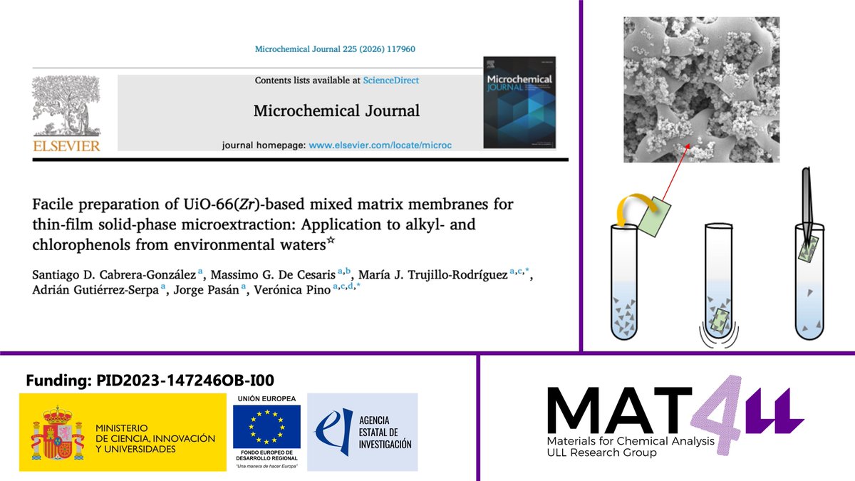 MAT4LL's tweet photo. Our latest work on MOF mixed-matrix membranes is now out in Microchemical Journal (@ElsevierChemist)! 
🔓 Available Open Access: https://t.co/ZPL8ucsC5Z
Congratulations to Santi for this first career milestone! 👏✨ #MOFs https://t.co/JVTuxonj2o