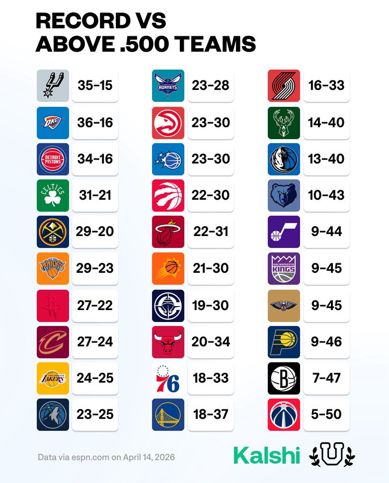 Basketball University tweet media