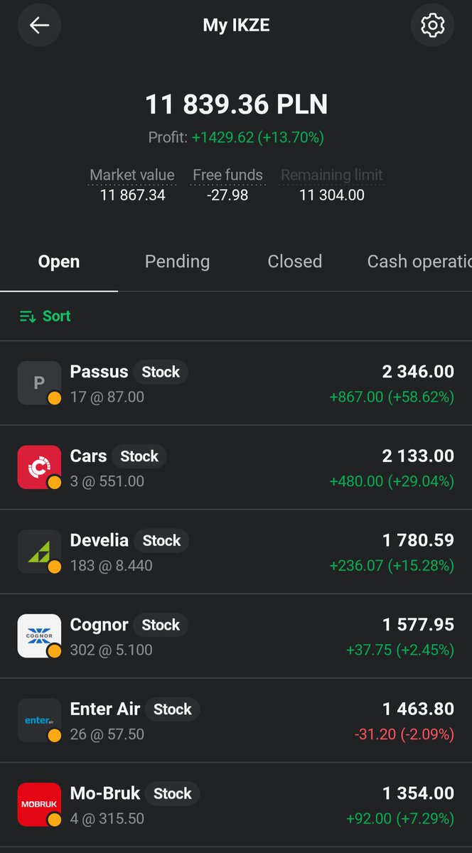 Lukasz_on_GPW tweet media
