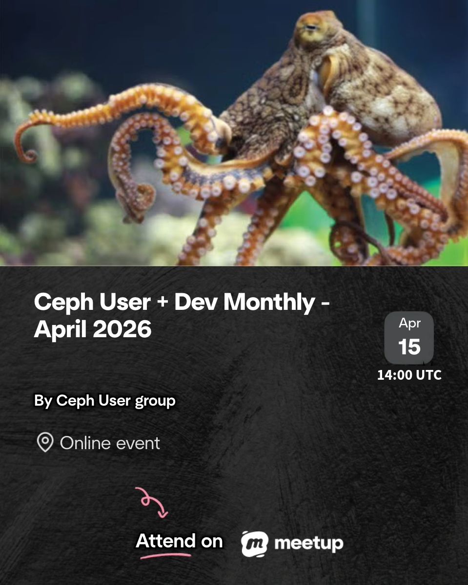 Ceph tweet media