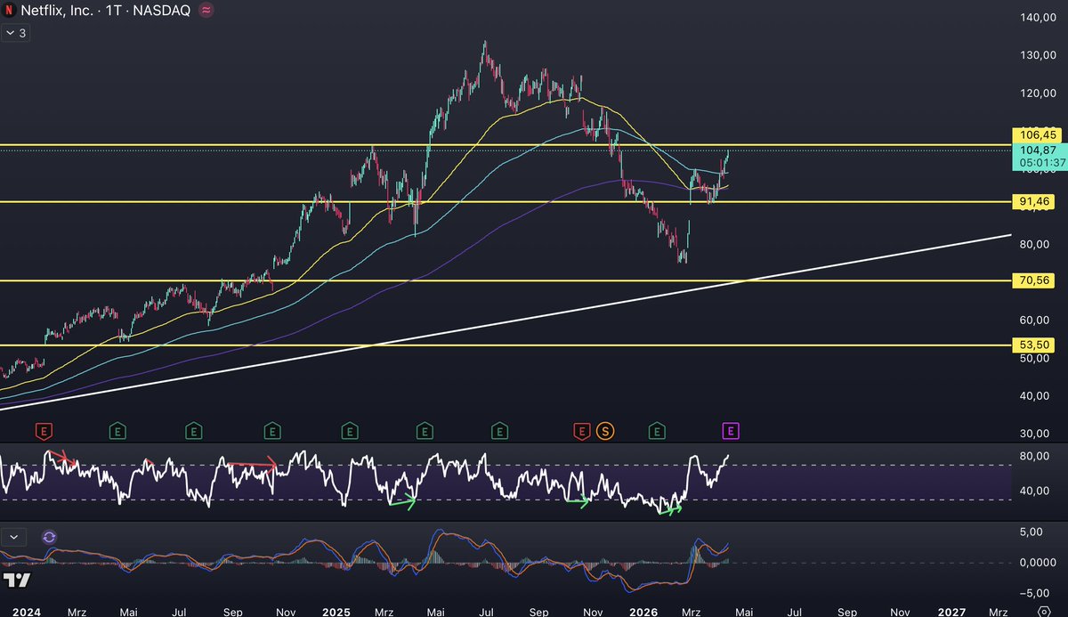 Maxim Röder tweet media