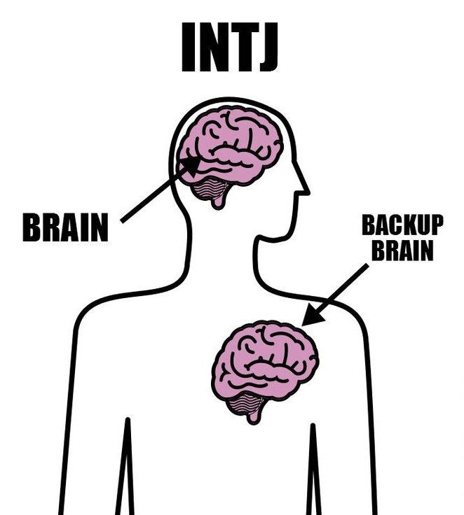 __INTJ's tweet photo. https://t.co/7llTkto7fA