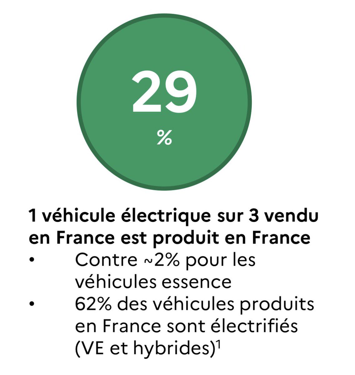 Clément Beaune tweet media