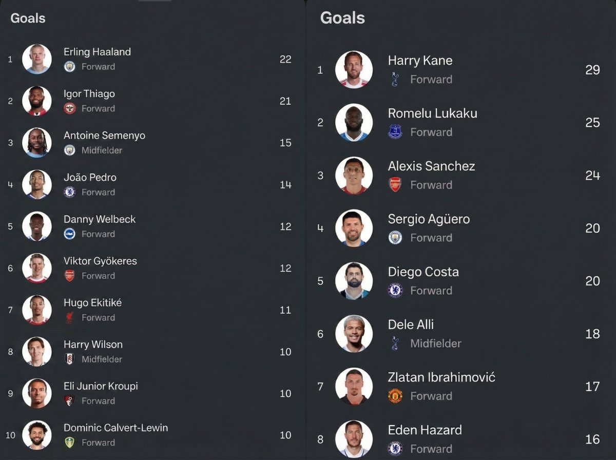 The Touchline | 𝐓 tweet media