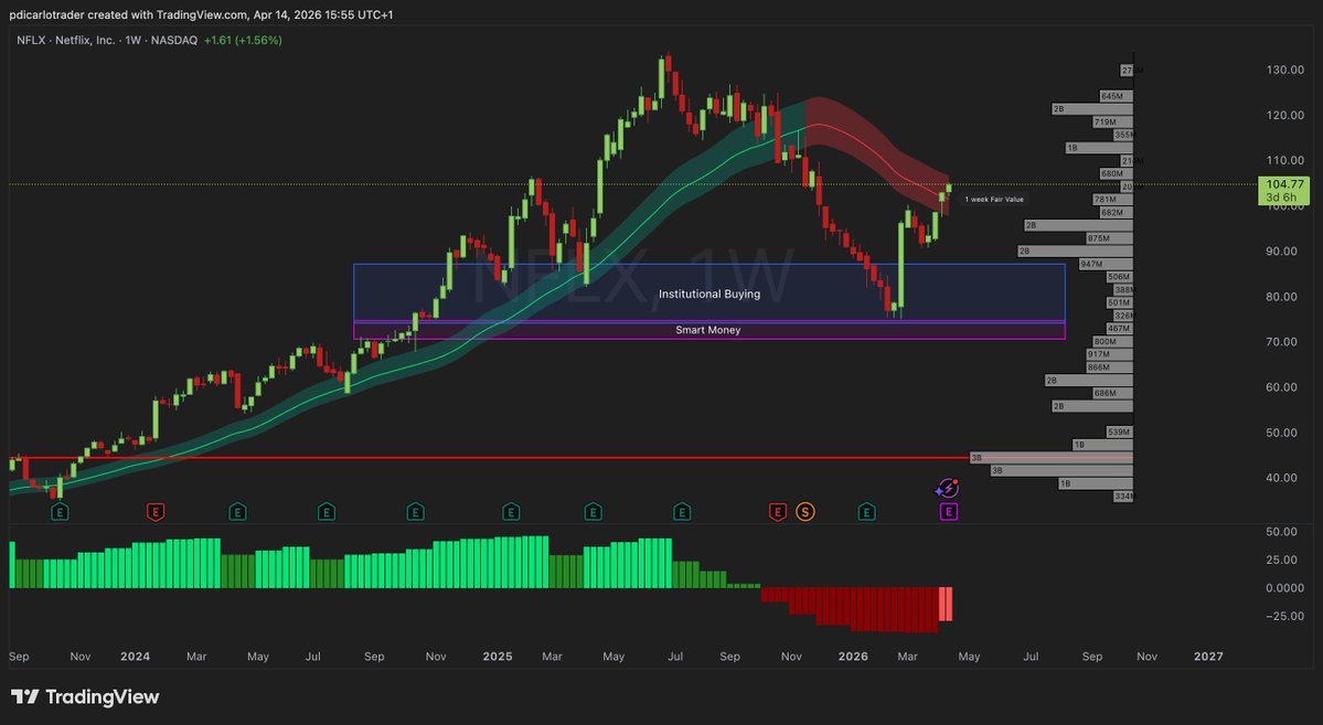 Peter DiCarlo tweet media