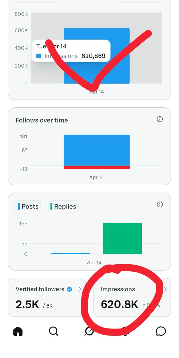你的慧姐儿💕 tweet media