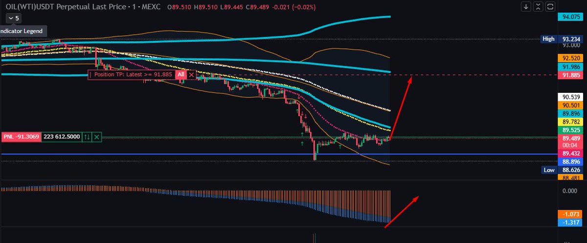 MAKEMONEY_BTC tweet media