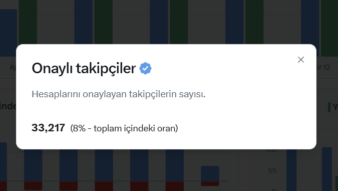 şiir sözü tweet media